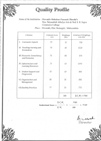 NAAC Grade Sheet-1st Cycle-2003-04