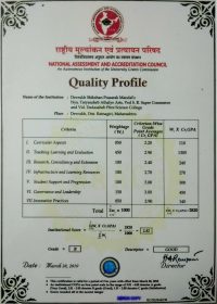 NAAC Grade Sheet-2nd Cycle-2009-10