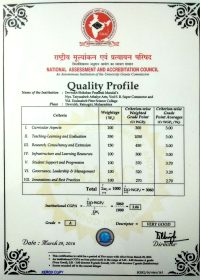 NAAC Grade Sheet-3rd Cycle-2015-16